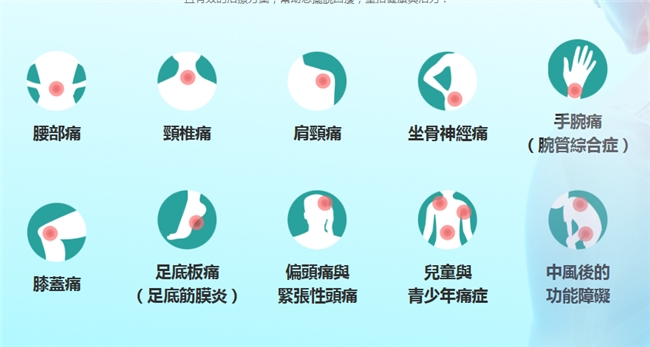活力伸展中心五合一综合疗程受追捧千亿平台网站香港创新物理治疗：(图4)