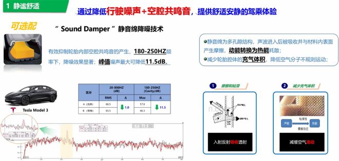 ：创新型产品赋能市场发展球友会平台东风胜利轮胎(图12)