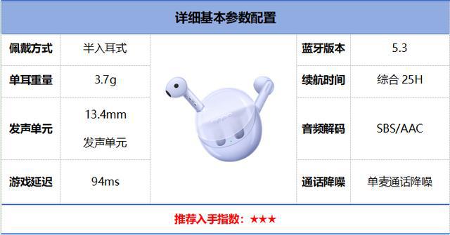 榜前10强十大口碑最好蓝牙耳机评测推荐千亿球友会2024年百元蓝牙耳机排行(图7)